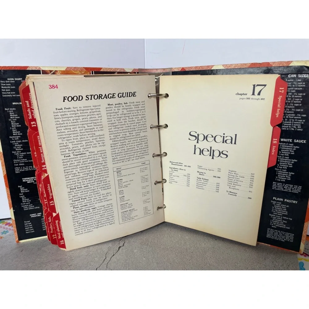 Better Homes and Gardens New Cook Book Red Plaid Binder Good‎ Vintage Recipes